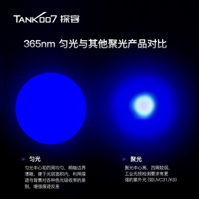 TANK007探客CI02 V2多波段勻光手電筒刑偵、檢查、找尋、勘察專用手電