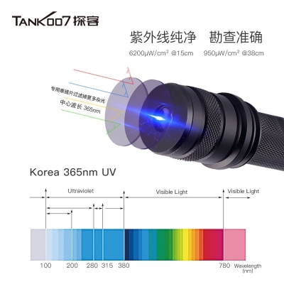 TANK007探客CI02 V2多波段勻光手電筒刑偵、檢查、找尋、勘察專用手電